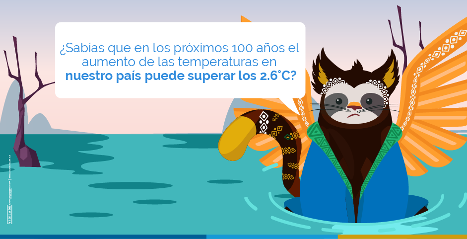 Personaje Geco en el agua